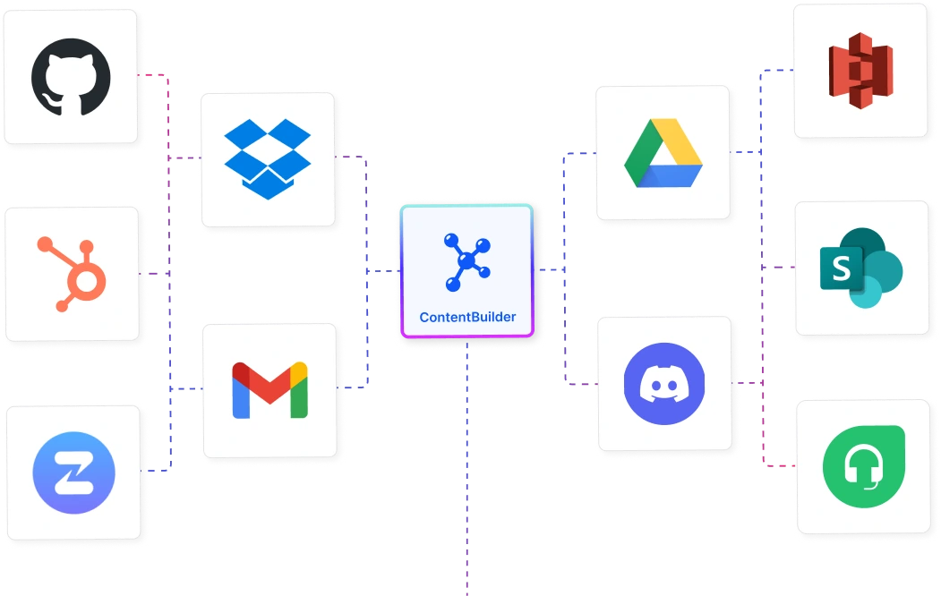 All-in-One AI Studio Interface